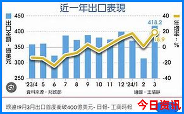 澳门去哪里玩比较好玩